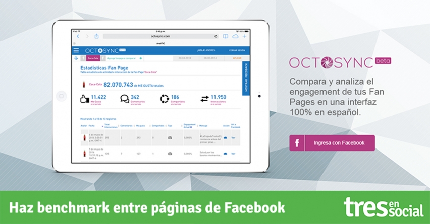 Haz benchmark entre páginas de Facebook con @Octosync #PruebaOctosync