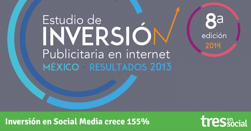 Inversión en Redes Sociales en México crece 155% en 2013